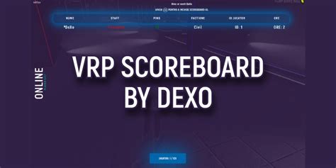 Github Dexohighvrpscoreboard Fivem Script Un Scoreboard