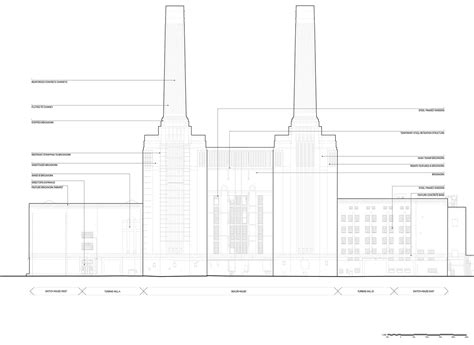 The Many Pasts Present And Perceivable Futures Of London S Battersea