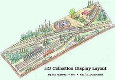 Image Result For Iain Rice Track Plans Model Railways Pinterest