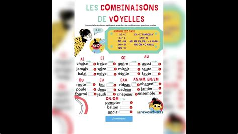 LES COMBINAISONS DE VOYELLES YouTube