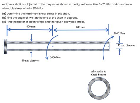 SOLVED A Circular Shaft Is Subjected To The Torques As Shown In The