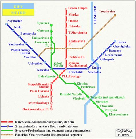 Ukraine Metro Map