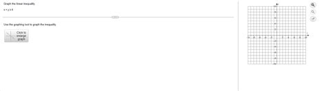 Solved Graph the linear inequality. x+y≥4 Use the graphing | Chegg.com