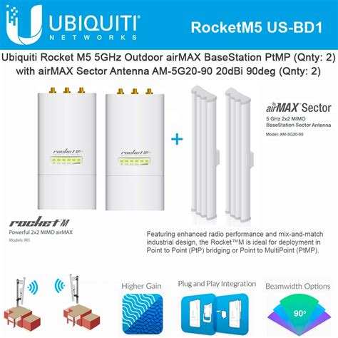 Ubiquiti Rocket M5 5GHz airMAX BaseStation PtMP 2Pack with Sector Antenna AM-5G20-90 20dBi 2Pack