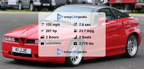 Alfa Romeo Sz Es 30 Specs 1989 1991 Performance Dimensions