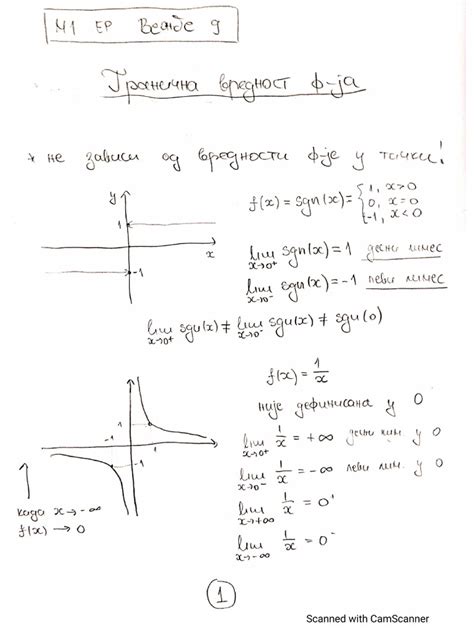 Limit Math | PDF