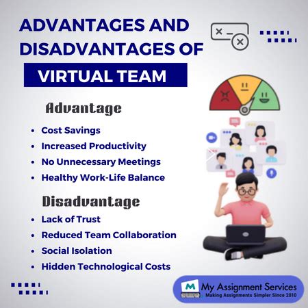 Virtual Teams Disadvantages