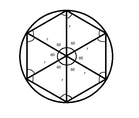 A regular hexagon is inscribed in a circle of radius \\[r\\]. The ...