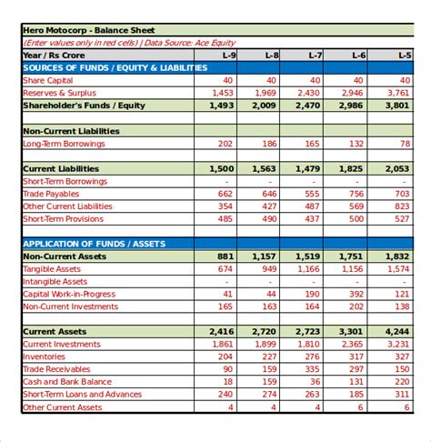 9+ Stock Analysis Templates - Word, PDF, AI