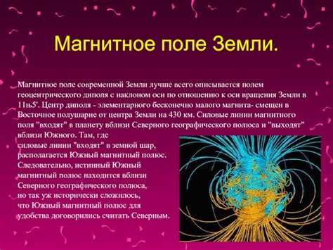 Магнитное презентация, доклад