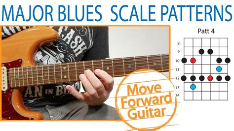 Guitar Scales Major Blues All 5 Patterns Positions Youtube