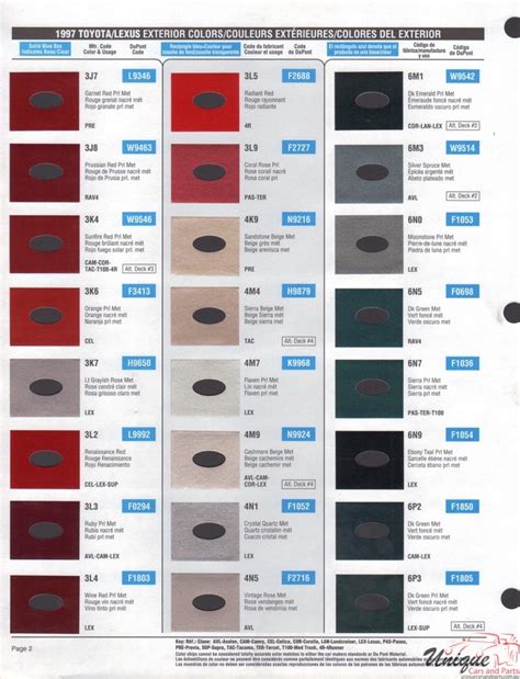 Toyota Exterior Color Chart