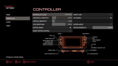 Nintendo Switch DOOM Game Receives Motion Controls In Latest Update ...