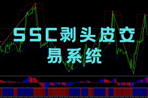 Ssc剥头皮交易系统 Fxprime中文社