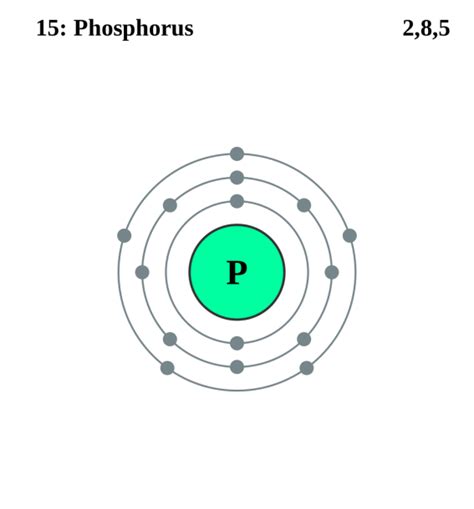 Lewis Dot Diagram For Phosphorus Ion Phosphorus Lewis Dot Di