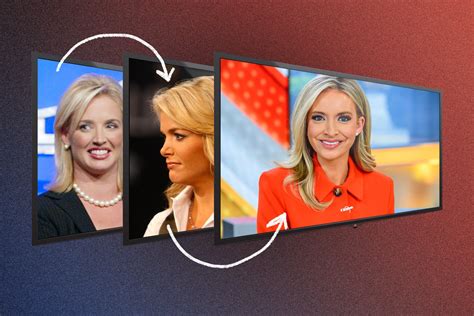 Fox News: There’s something strange happening with the network’s female anchors.