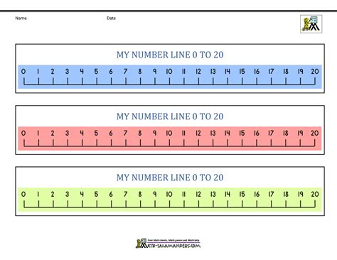 Printable Number Line 0 20