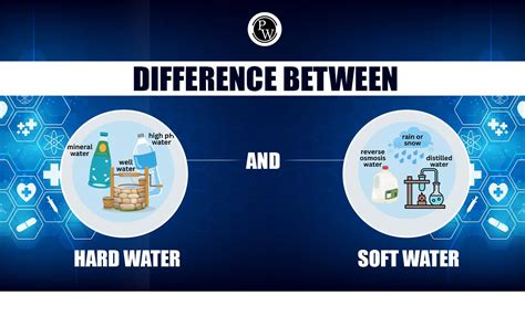 Difference Between Hard Water And Soft Water