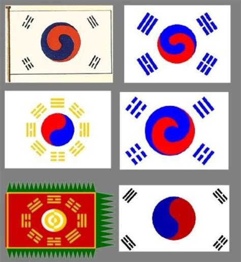 South Korean Flag Meaning