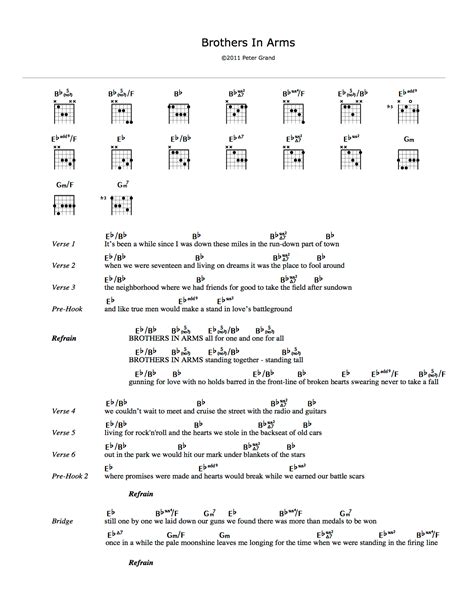 Creating Lyric Sheets That Dont Suck Song Talk Radio