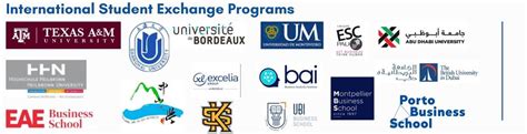 International Student Exchange Programs | SDMIMD