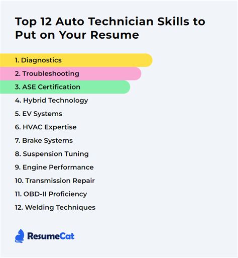 Top 12 Auto Technician Skills To Put On Your Resume