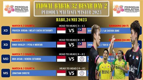 Jadwal Malaysia Masters Hari Ini Day R Minions Wakil Ina