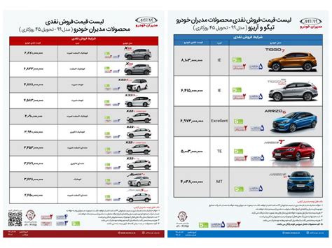 جدول قیمت خودرو‌های مدیران خودرو