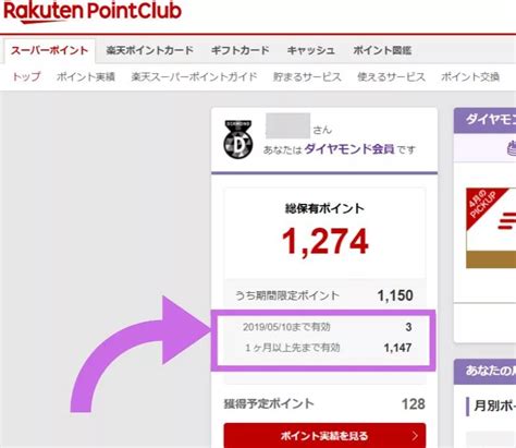 【楽天ポイントの有効期限の確認方法】今すぐチェックできる見方