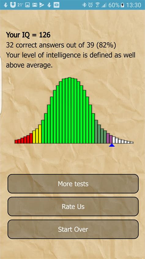 IQ Test APK for Android Download