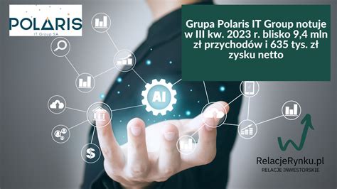 Grupa Polaris It Group Notuje W Iii Kw R Blisko Mln Z