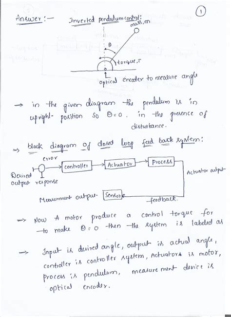 Solved Homework Consider The Inverted Pendulum Shown In Figure