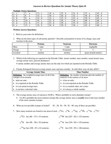 Worksheet Development Of Atomic Theory