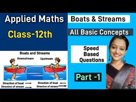 Boats Streams Applied Maths Class All Basic Concepts Speed Based