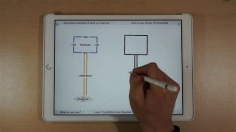 This New AI Trained Using An iPad Shows Google's AI Is Damn Slow