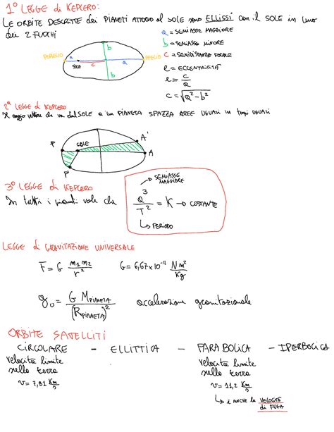 Formulario Ripasso Fisica Fisica Studocu