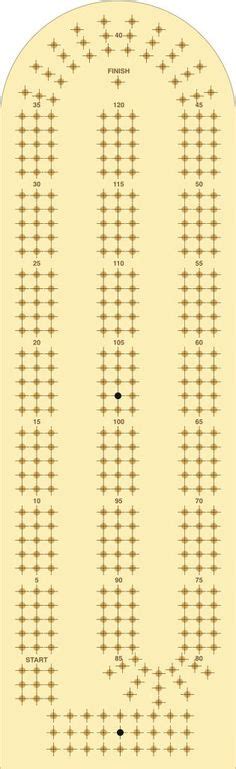 15 Cribbage boards ideas | cribbage, cribbage board, cribbage board template