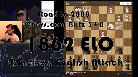 Road To 2000 40 1865 ELO Chess Blitz Chess 3 0 Black Vs