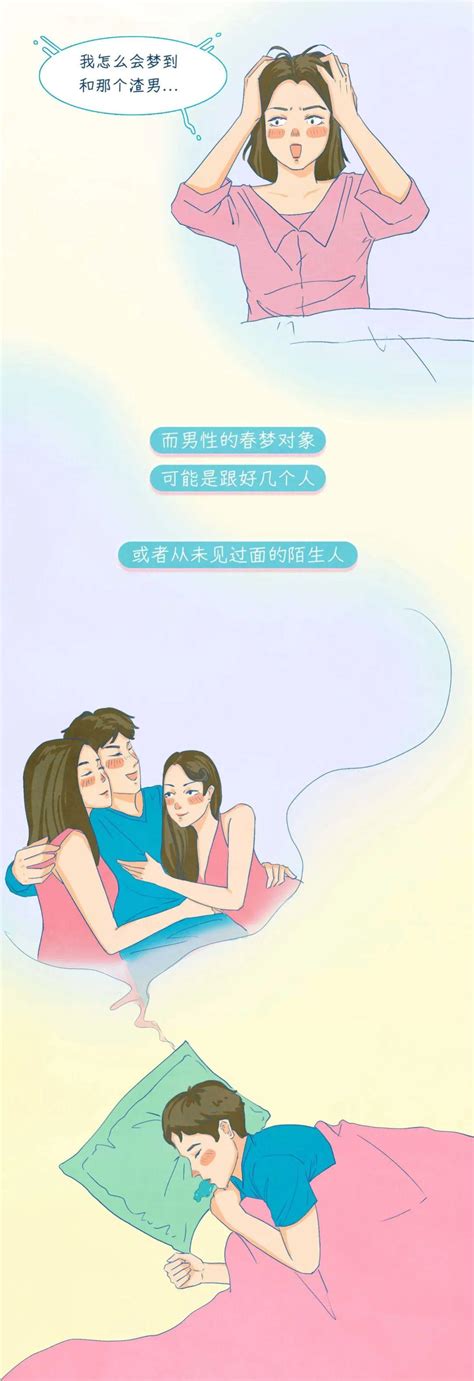 人为啥会做羞羞的“春梦”？一组漫画「揭秘」，别被谣言误导了！ 东方养生频道 东方养生