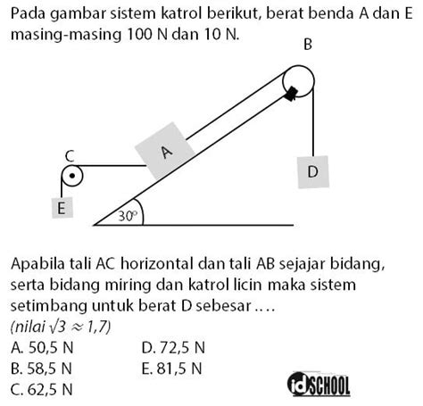 Soal Bidang Miring Pelajaranku