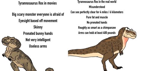 Prehistoric Planet Vs Jurassic Park Trex Prehistoric Planet Know