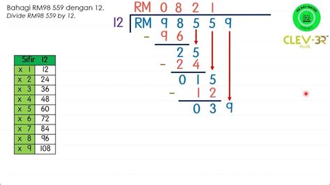 Matematik Tahun 4 Bahagi Wang Latihan Youtube