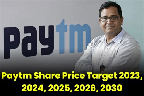 Paytm Share Price Target To Moneyinsight