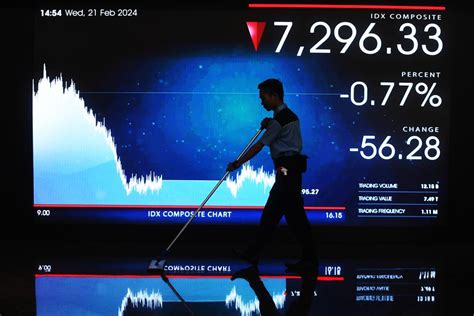 Dunia Virtual Online Resmi Ipo Harga Saham Melesat Korporasi