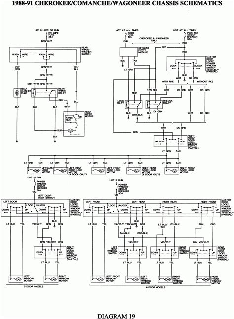 2004 Jeep Grand Cherokee Wiring Harness 2004 Jeep Grand Cher