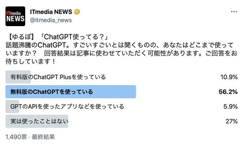 みんなどのくらいchatgptに課金してるの？ 読者調査結果 Itmedia News