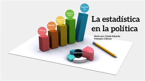 La Estad Stica En La Pol Tica By Camilo Eduardo Velasquez Cabezas On Prezi