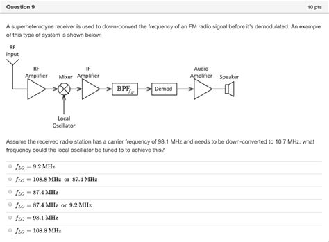 Solved Question 9 10 Pts A Superheterodyne Receiver Is Used Chegg