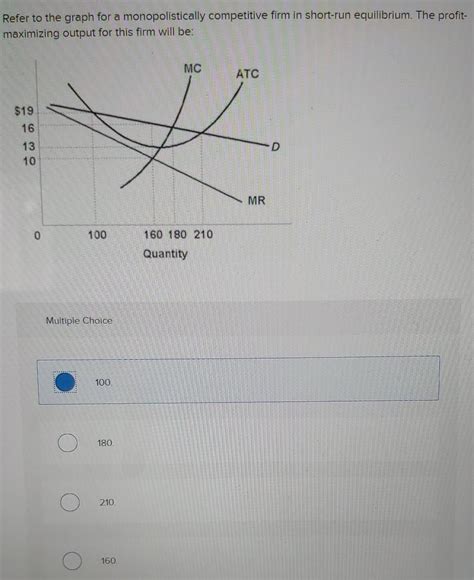 Solved Refer To The Graph For A Monopolistically Competitive Chegg