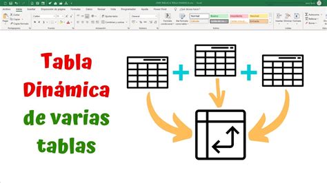 Crear Tablas Din Micas De Varias Tablas En Excel Tablas Din Micas De